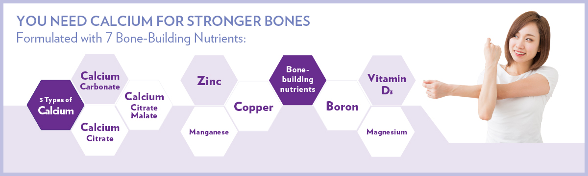 You Need Calcium for Stronger Bones
