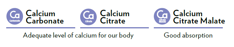3 comprehensive types of Calcium