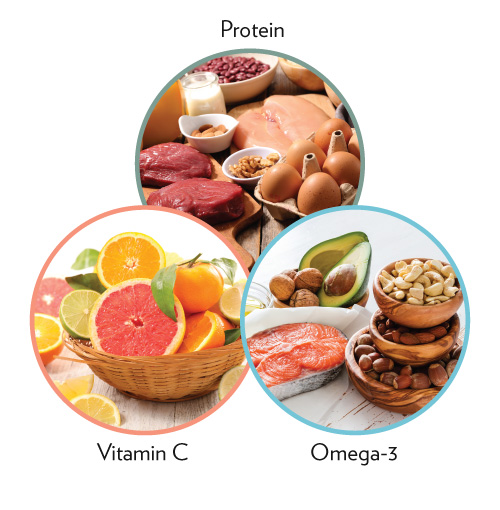 Choose Health Choose Shaklee