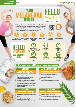 Hello New You