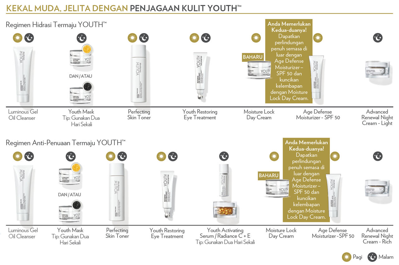 YOUTH