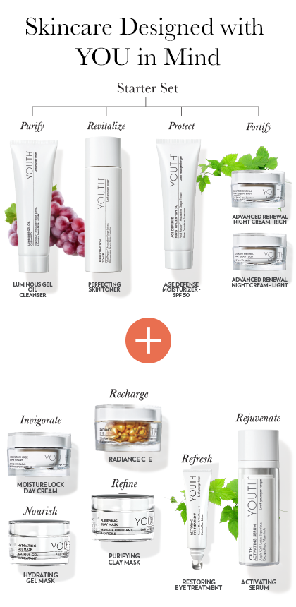 Skincare Designed with YOU in Mind