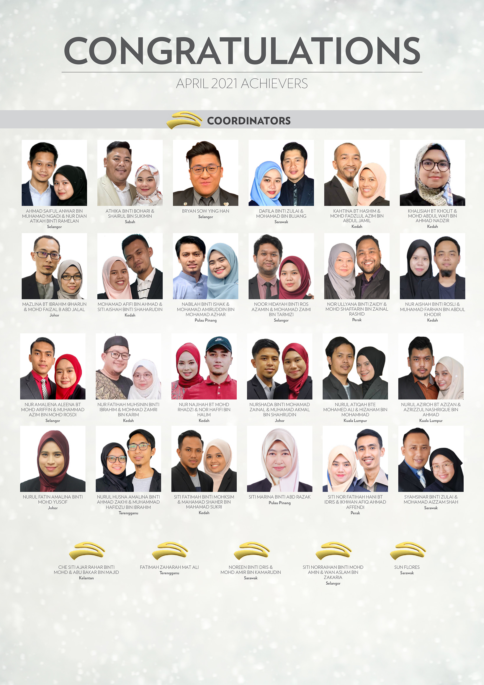 Coordinator 2021-04