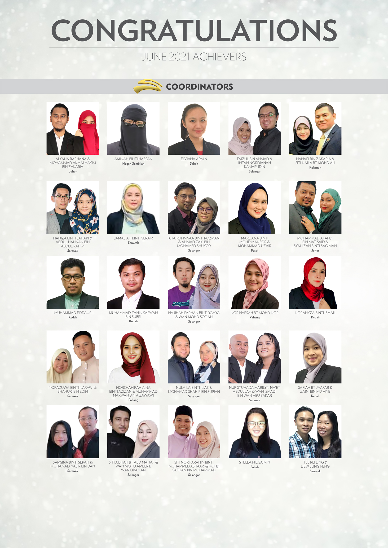 Coordinator 2021-06