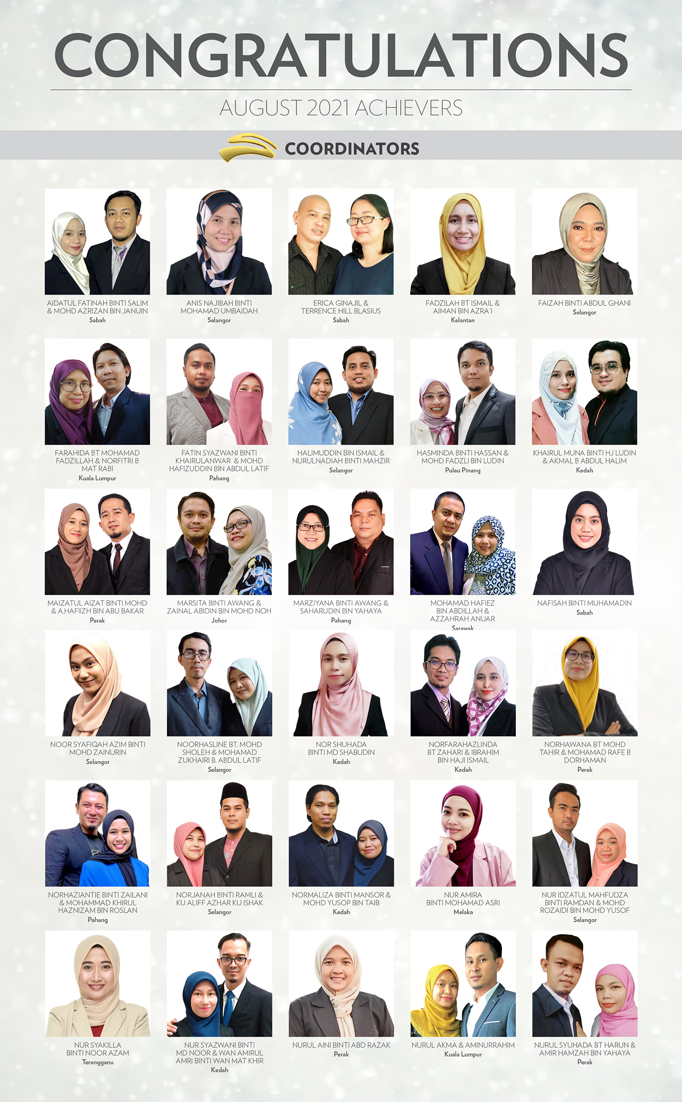 Coordinator 2021-08