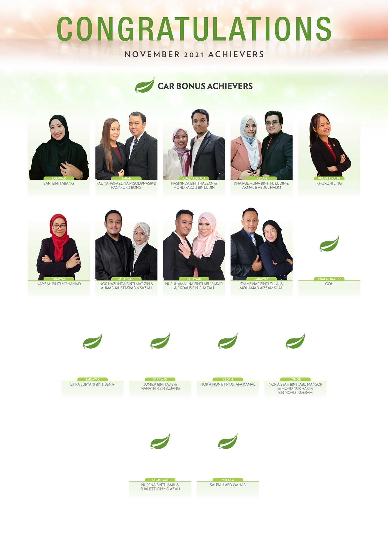 Car Bonus Achiever 2021-11