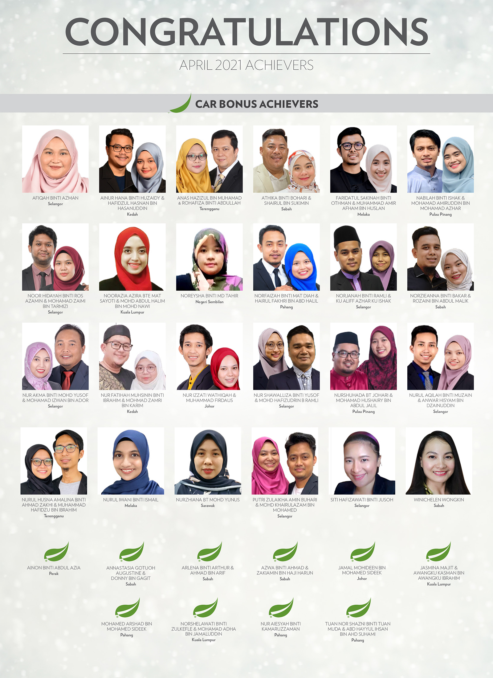 Car Bonus Achiever 2021-04