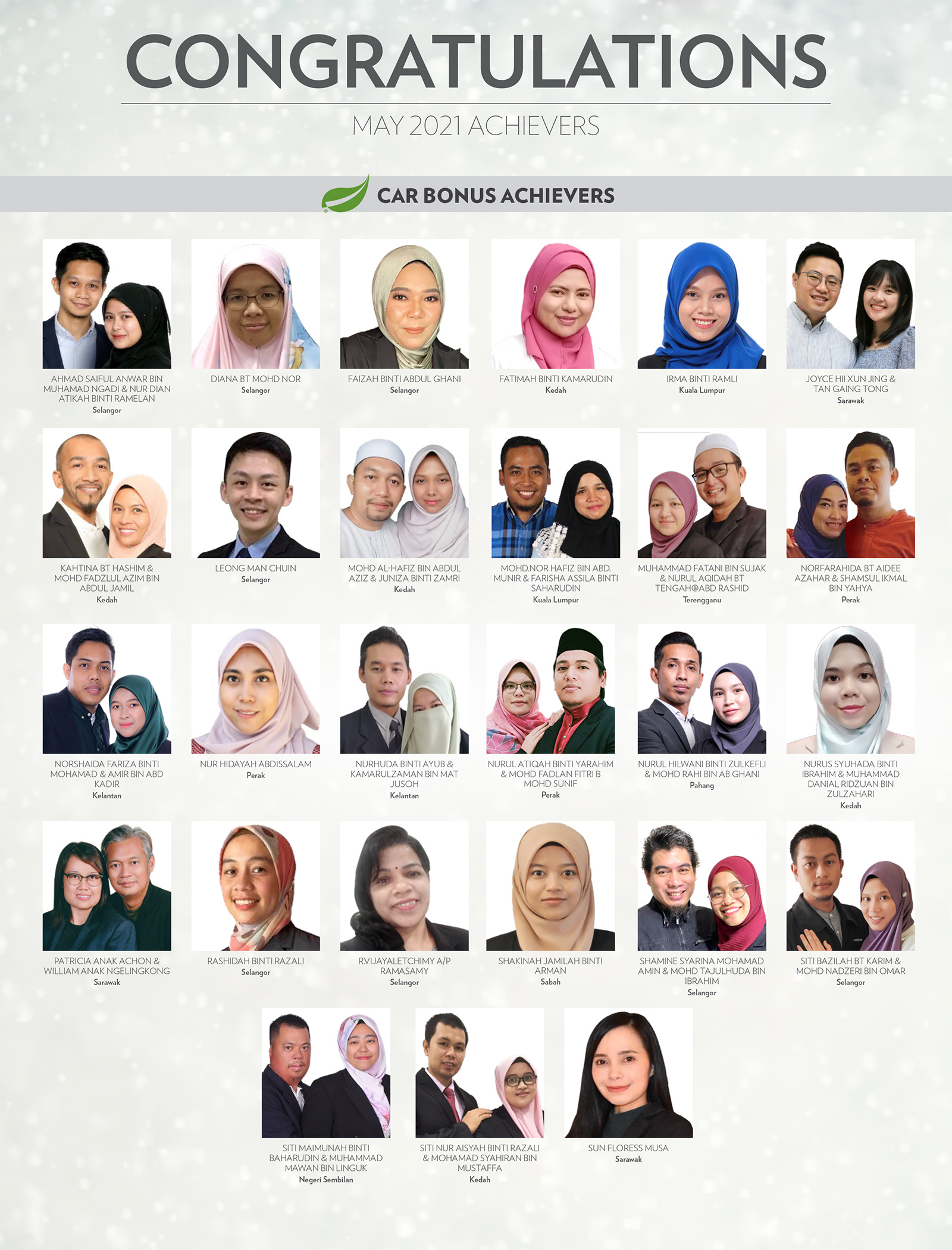 Car Bonus Achiever 2021-05