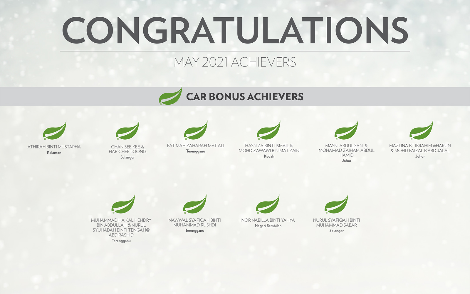 Car Bonus Achiever 2021-05-2