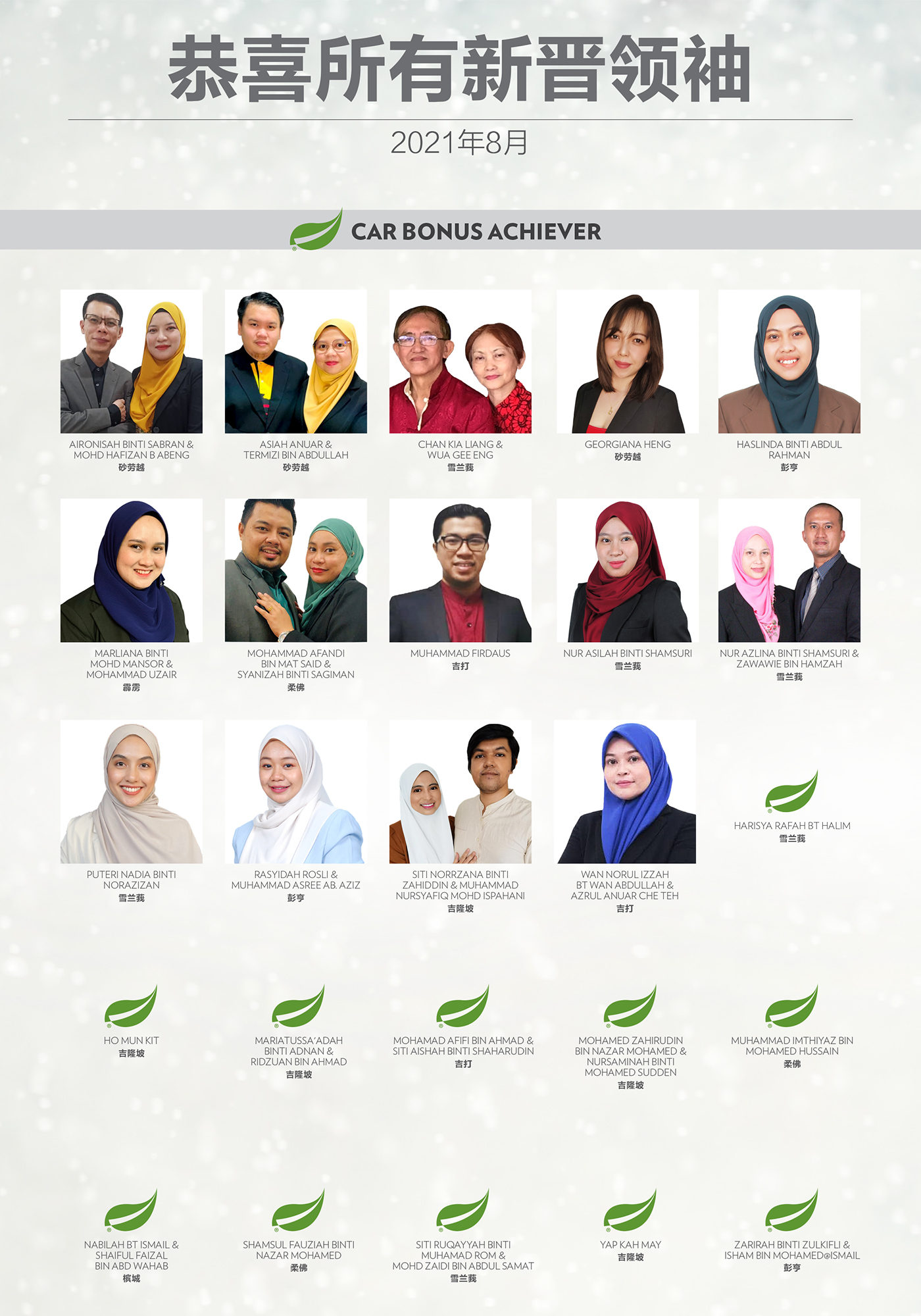 Car Bonus Achiever 2021-08