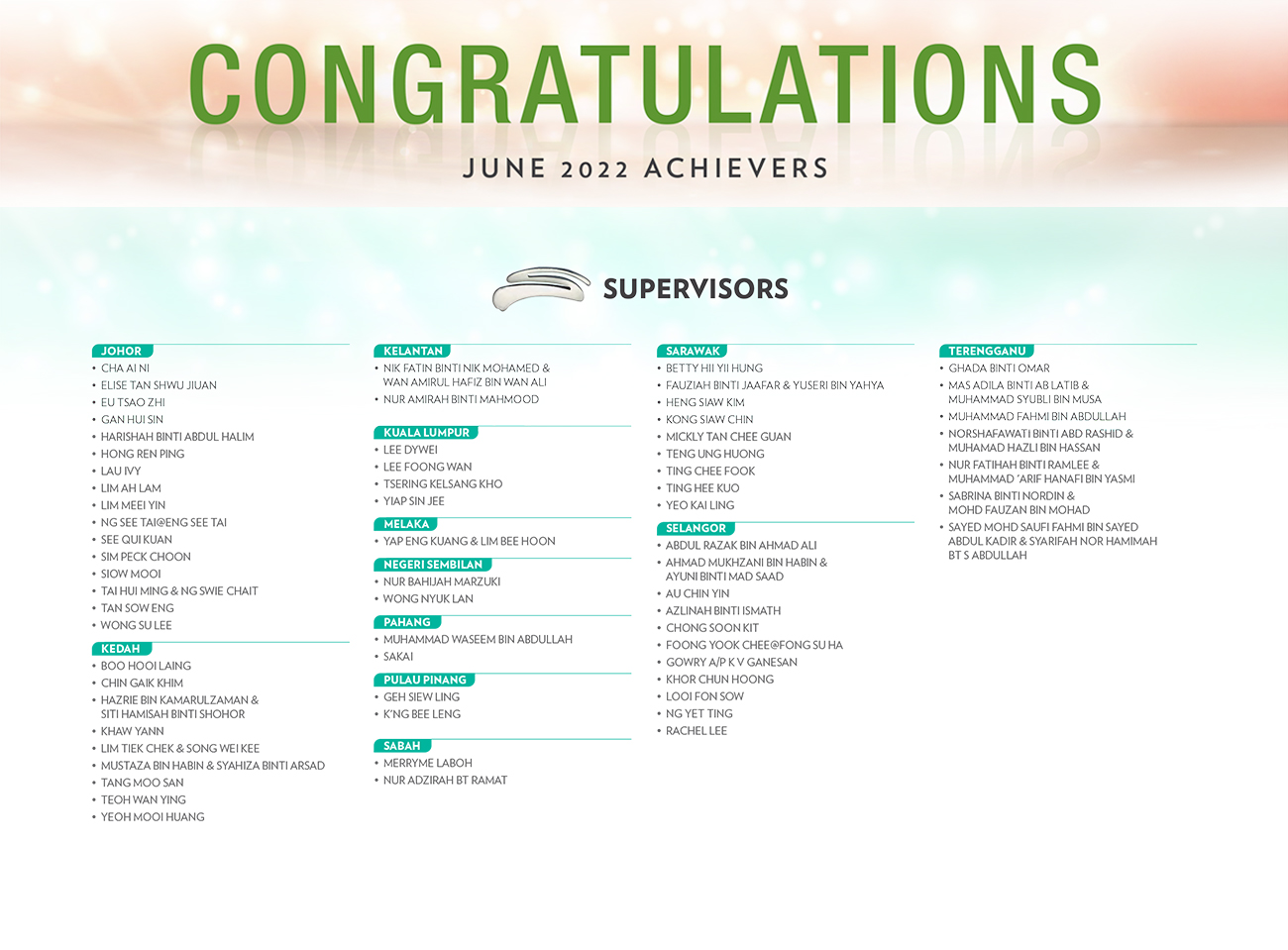 Supervisor 2022-06