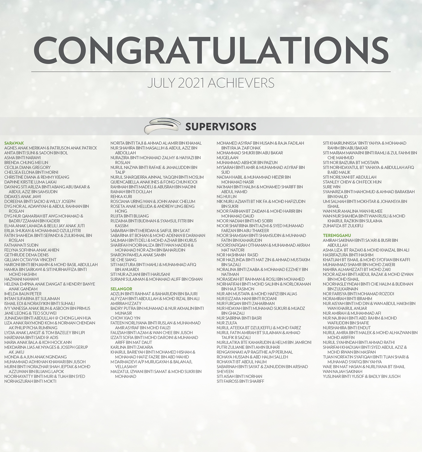 Supervisor 2021-07-2