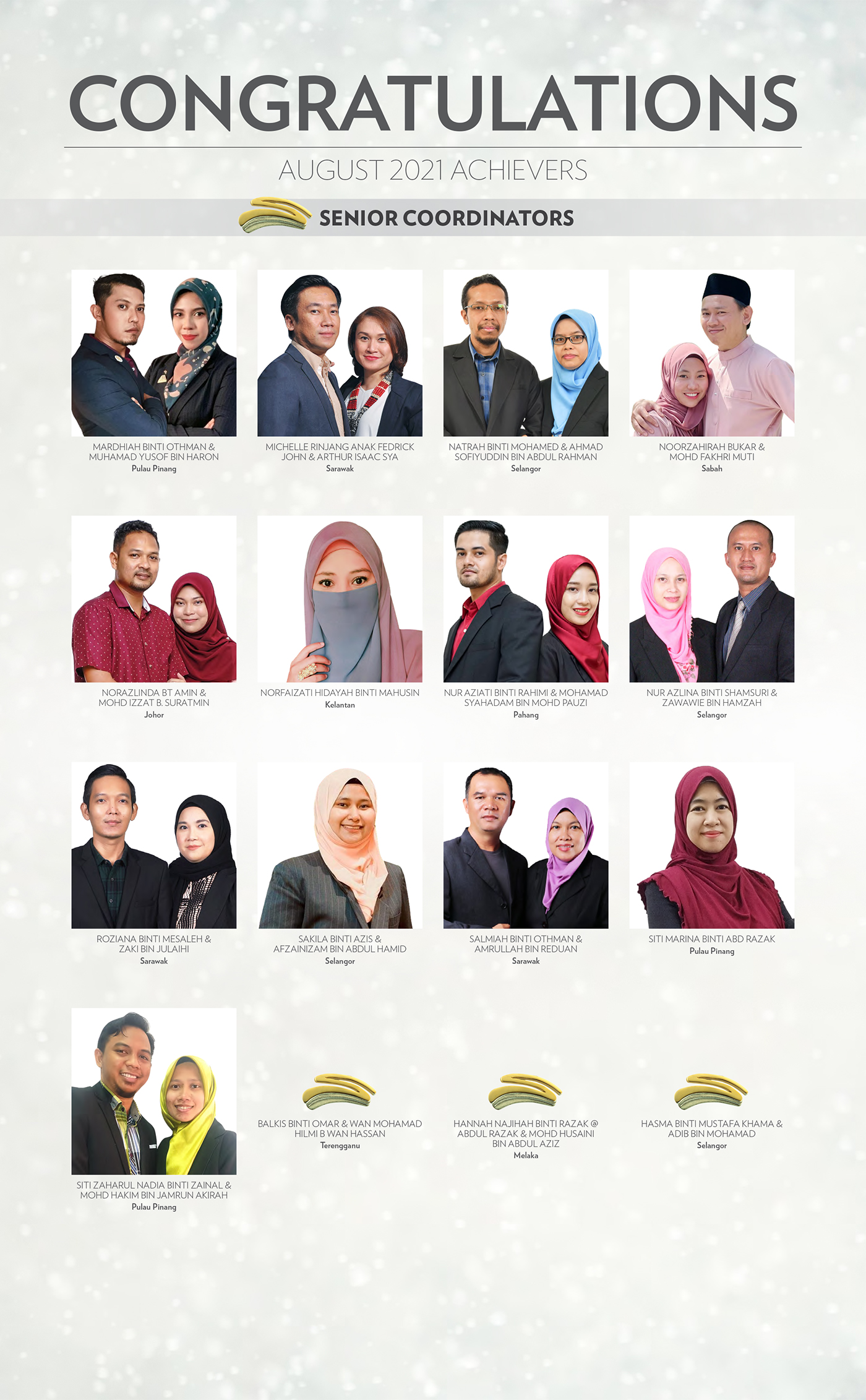 Senior Coordinator 2021-08